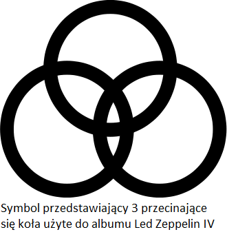 Trzy przecinajace sie kola