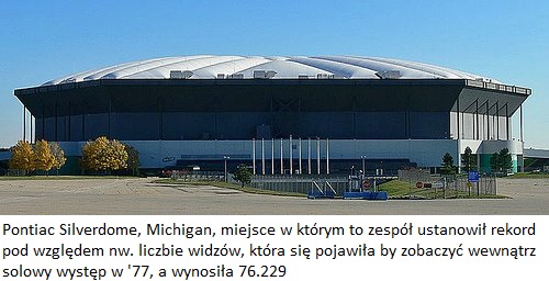 Pontiac Silverdome Michigan
